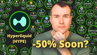 🚩 Rocky Path To Regulation For Hyperliquid - HYPE Crypto Analysis