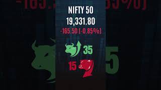 7th July,2023 | Nifty 50 and Bank Nifty | Gainers & Losers | Advance to Decline | PSU | Bank