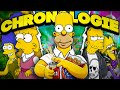 La CHRONOLOGIE des Simpson Expliquée !