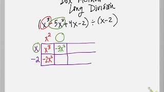 Operating with Polynomials: Dividing Using Box Method