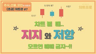 【초급-차트편#7】   \