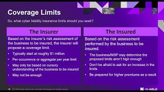 What Cyber Liability Insurance Limits Should You Seek