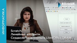 Scratch. Линейный алгоритм. Создание блок-схемы в LibreOffice DRAW