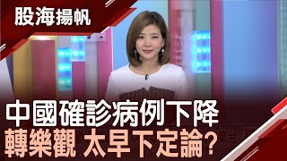 外資回流台股 愛小不愛大?有玄機?投信買小不買大 Q1操作掌握要點?│20200222-1股海揚帆*王夢萍│非凡商業台 台視財經台