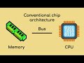 neuromorphic chips