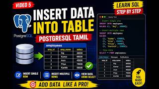 Insert Data into PostgreSQL Table Tamil | INSERT INTO SQL Tutorial | Code2Cloud