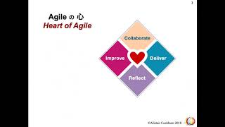 20190610 Heart of Agile Meetup India w Alistair Cockburn