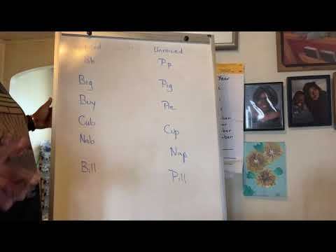 Pronunciation Practice B And P - YouTube