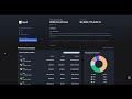 bybit Честный обзор биржи Перспективы Надежность Верификация