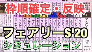 【フェアリーステークス2020】枠順確定後シミュレーション！〜アヌラーダプラ、シャインガーネットは無敗で重賞勝利なるか？