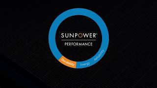 SunPower Performance Line Durability