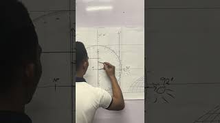 POV: HOW TO PLOT SUN'S LOPs