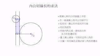 波提思互動數學教學:內公切線長的求法的觀念