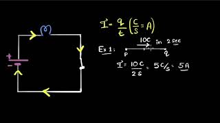 Electric current and circuit | Electricity | Class 10 Physics | Khan Academy