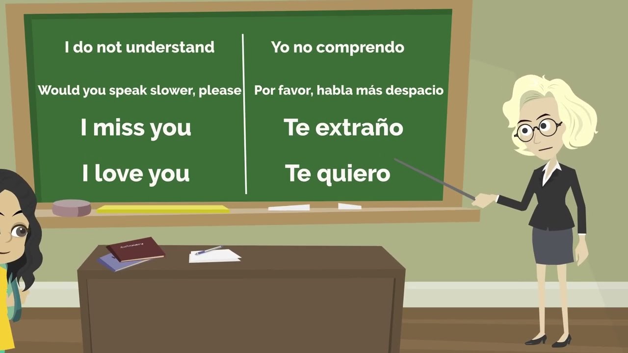 How To Greet People In Spanish Basic Words In Spanish Expressions How ...