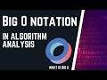 What is Big O Notation in Algorithm Analysis | Time & Space Complexity Tutorial