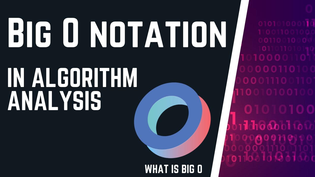 What Is Big O Notation In Algorithm Analysis | Time & Space Complexity ...