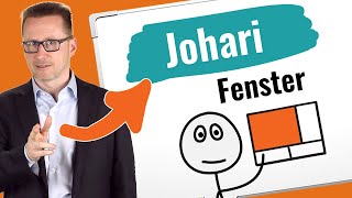 Das Johari-Fenster einfach erklärt - Praxisbeispiele inklusive!