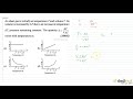 An ideal gas is initially at temperature T and volume V. Its volume is increased by `