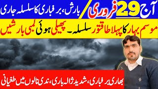 today weather | current weather | mosam ka hal | weather update today | weather forecast pakistan