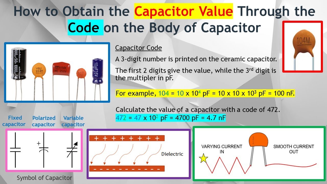 Capacitor Color Codes How To Read Capacitor Value 46 Off Capacitor Color Codes How To Read Capacitor Value 46 Off