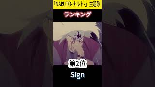 #shorts 『NARUTO-ナルト-』主題歌ランキング！みんなに最も愛されたOPは？