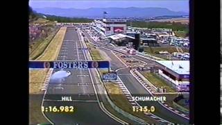 F1総集編1995【Rd10ハンガリー】