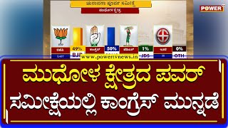 Karnataka Election Survey : ಮುಧೋಳ ಕ್ಷೇತ್ರದ ಪವರ್ ಸಮೀಕ್ಷೆಯಲ್ಲಿ ಕಾಂಗ್ರೆಸ್ ಮುನ್ನಡೆ | Power TV News