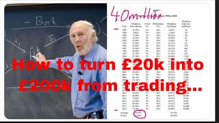 How to turn £20k into £200k from trading...