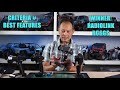 flysky gt5 vs. radiolink rc6gs vs. traxxas tqi which rc radio is best