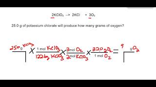 Gram to Gram Stoichiometry