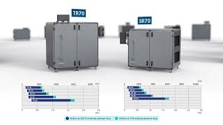 Topvex - Wide range of standardised units with quick delivery