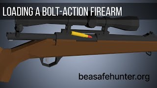 Loading a Bolt-Action Firearm
