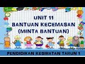 PENDIDIKAN KESIHATAN TAHUN 1 Bantuan Kecemasan (Minta Bantuan)