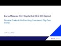 BR Capital: Fireside Chat Session with Paul Ang, CEO of City Coin Technology Berhad