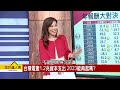 【理財達人秀】2023開門紅 護盤pk結帳？台積電撒資本支出是喜是憂？明星台股基金落難能撿？｜李兆華、馮志源、陳威良、蔡明翰《理財達人秀》2023.01.03