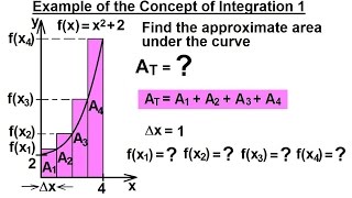 Calculus 2: Integration (6 of 9) Approximate the Area Under the Curve 1