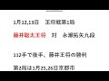 藤井聡太王将対永瀬拓矢九段、王将戦第1局、結果、1月12、13日、静岡県掛川市