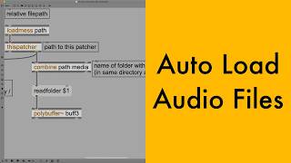 Automatically Load Audio Files [Max/MSP Tutorial]