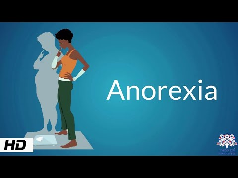 Is trouble breathing a symptom of anorexia?