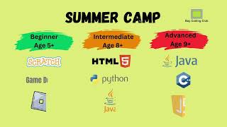 Summer Camp for K-12