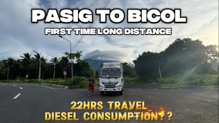 Pasig to Bulan Bicol | Napakalayo | Walang Kapalitan magdrive | Foton Tornado M2E E4