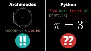 How To Calculate Pi and Dominate In Code Golf