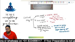 ICAI SPOM Update CA Final May 25 Exams !!