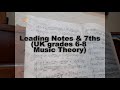 Harmony | Leading notes and 7ths: Voice Leading