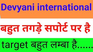 devyani international share devyani international share latest news today devyani  share latest news