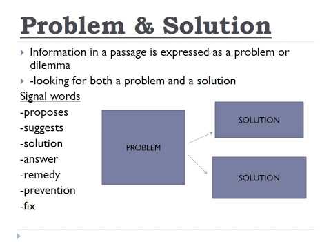 Which organizational pattern did the author use to organize the details in this passage?