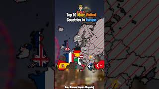 Top 10 Most Visited Countries in Europe #europe #geography #mapping #history