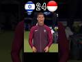 Coach Ronaldo Indonesia vs Israel World cup final #ronaldo #youtube #shorts #football