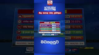 මඩකලපුව   නිල තැපැල් ඡන්ද ප්‍රතිඵල